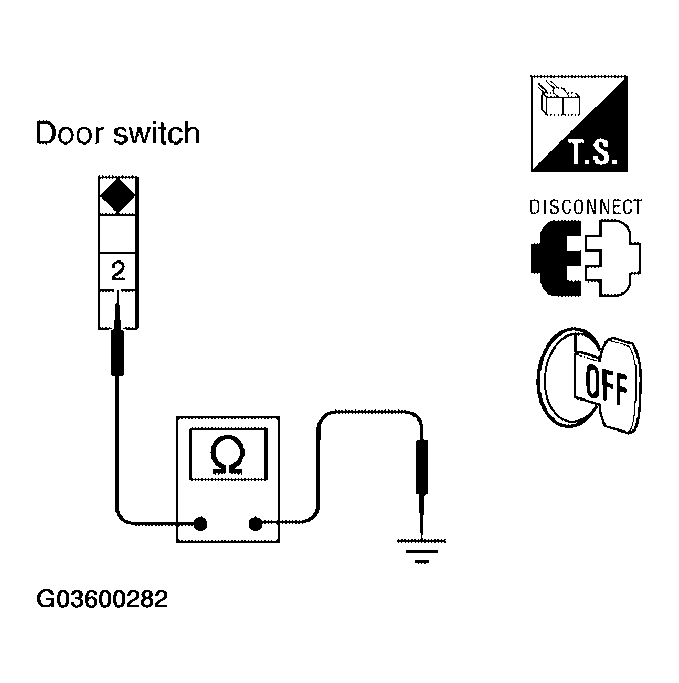 G03600282