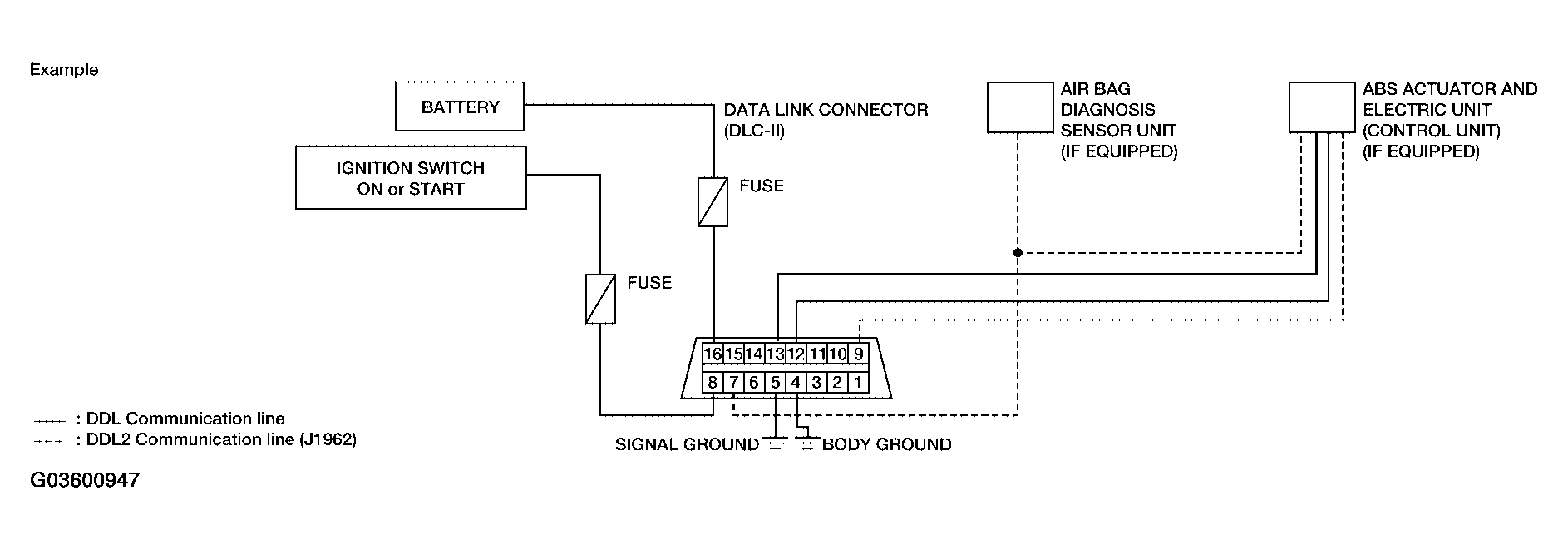 G03600947