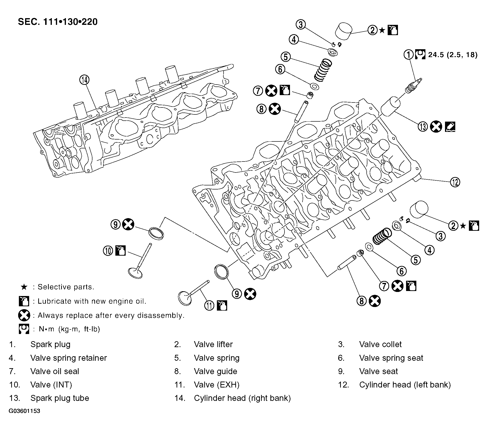 G03601153