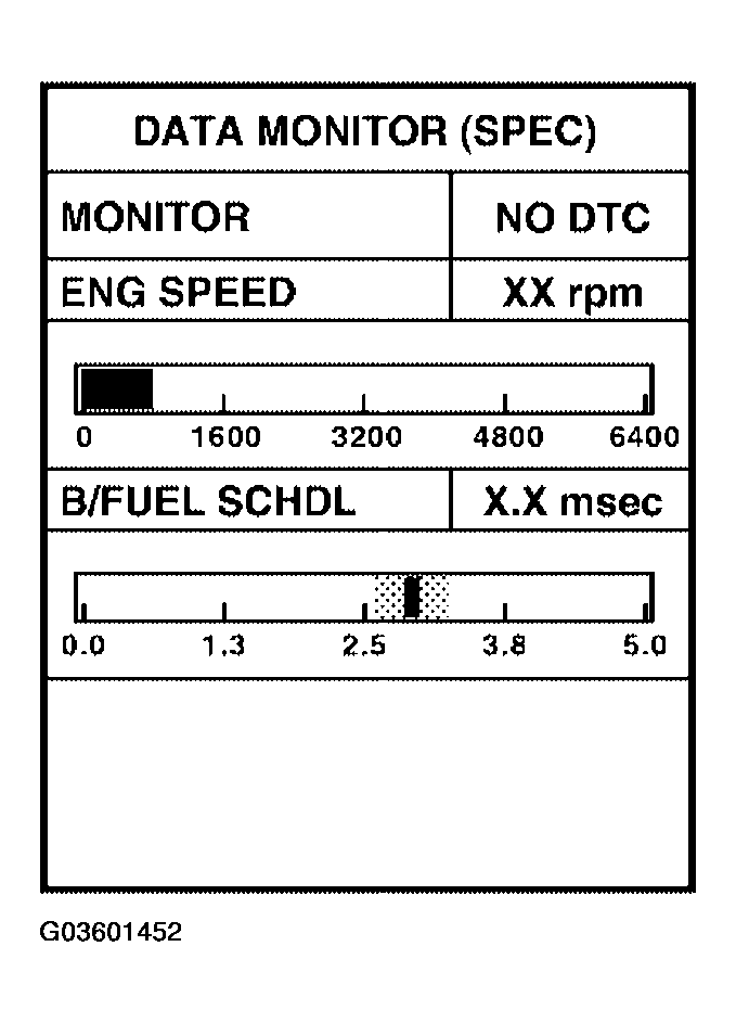 G03601452