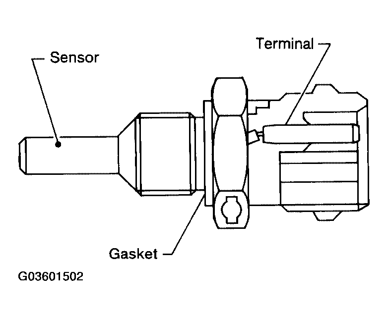 G03601502