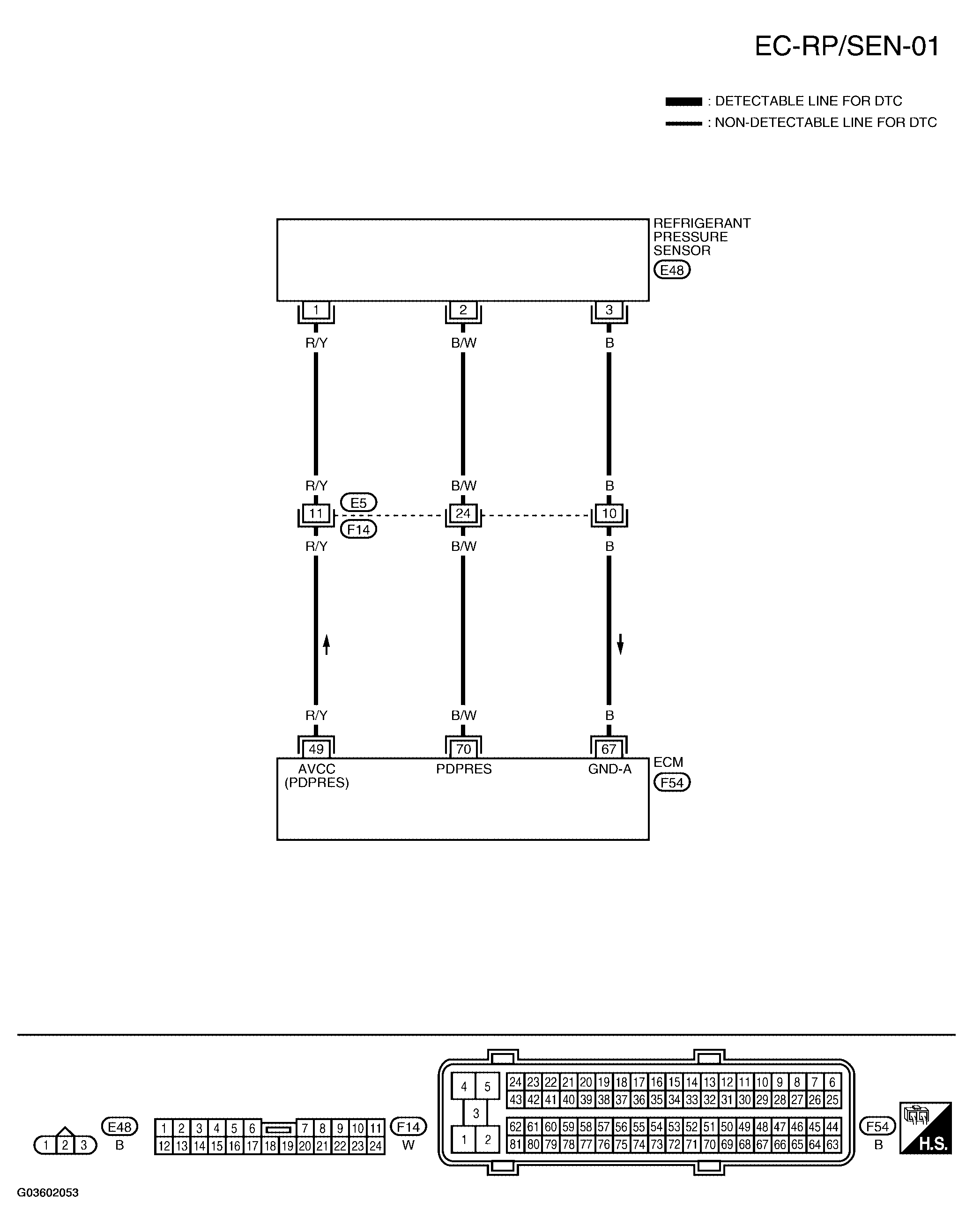 G03602053