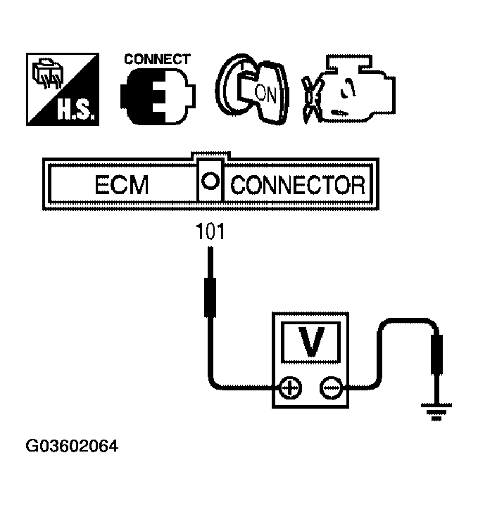 G03602064