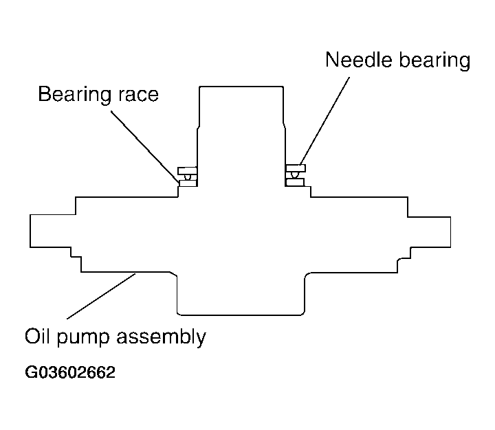 G03602662