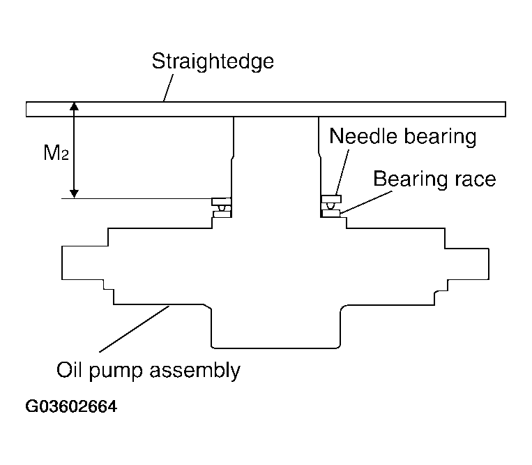 G03602664