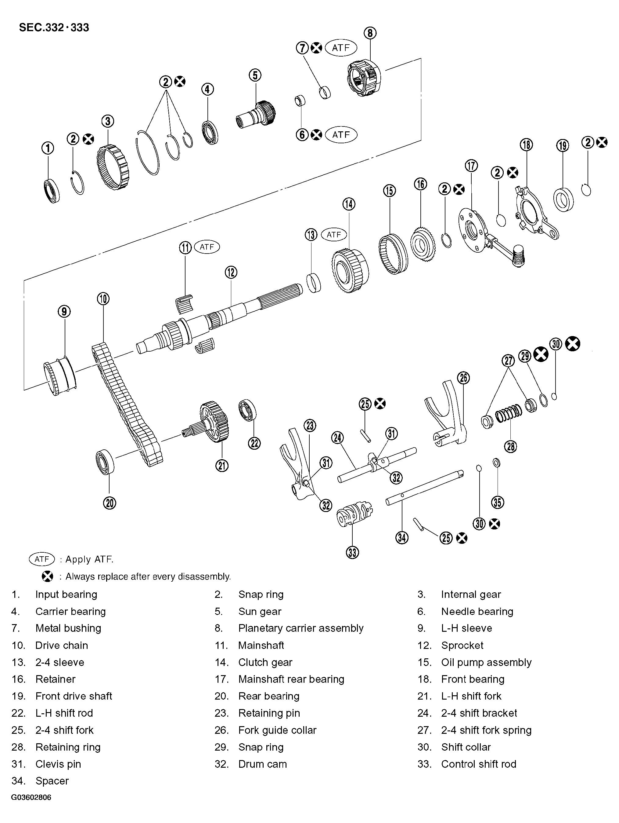 G03602806