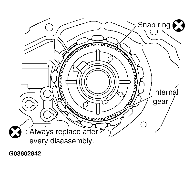 G03602842