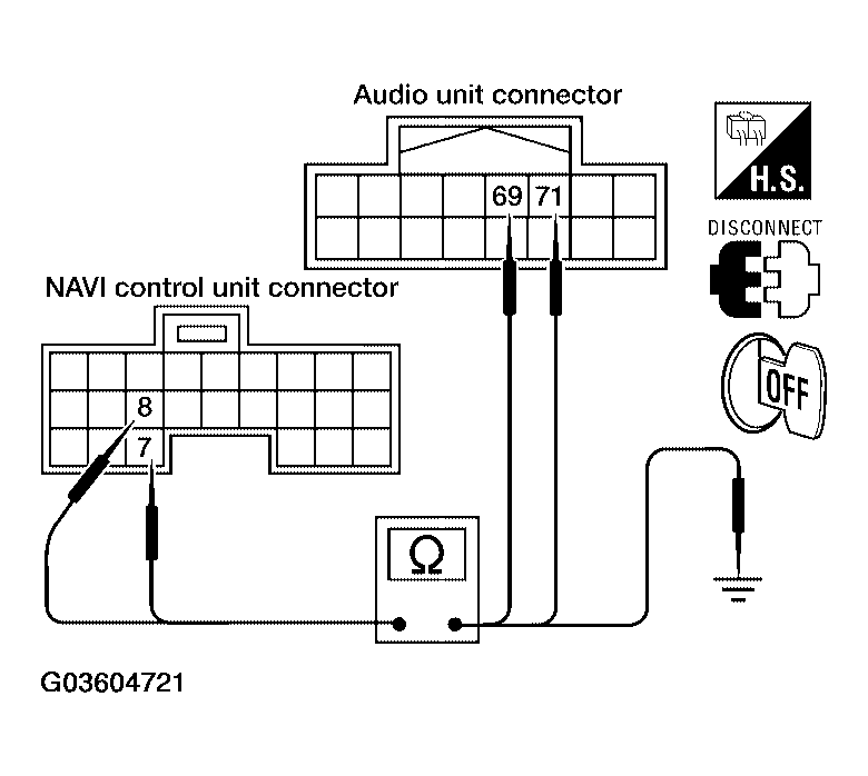 G03604721
