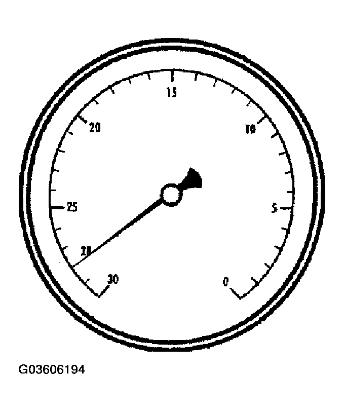 G03606194
