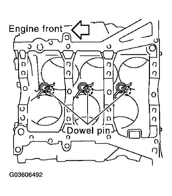 G03606492