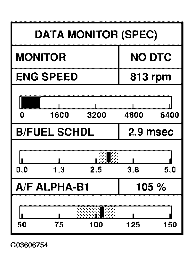 G03606754
