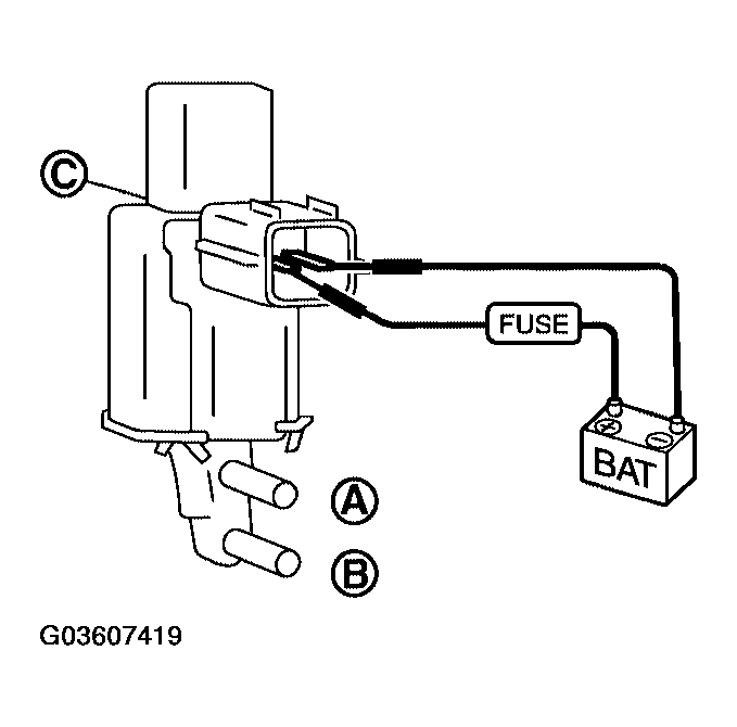 G03607419