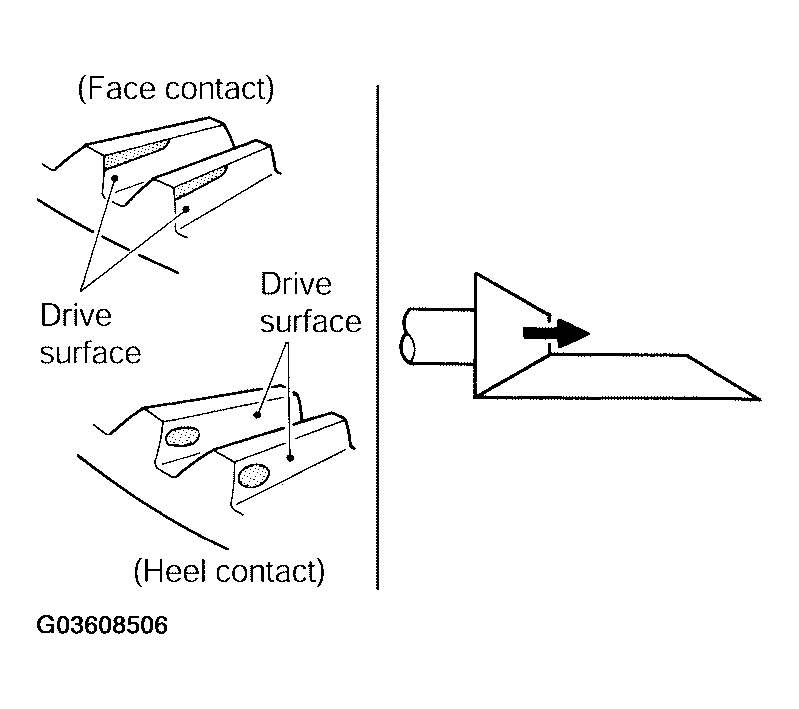 G03608506