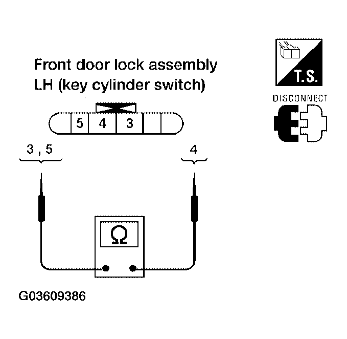 G03609386