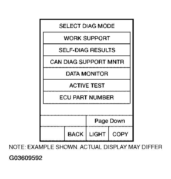 G03609592