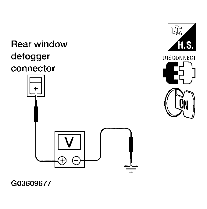 G03609677