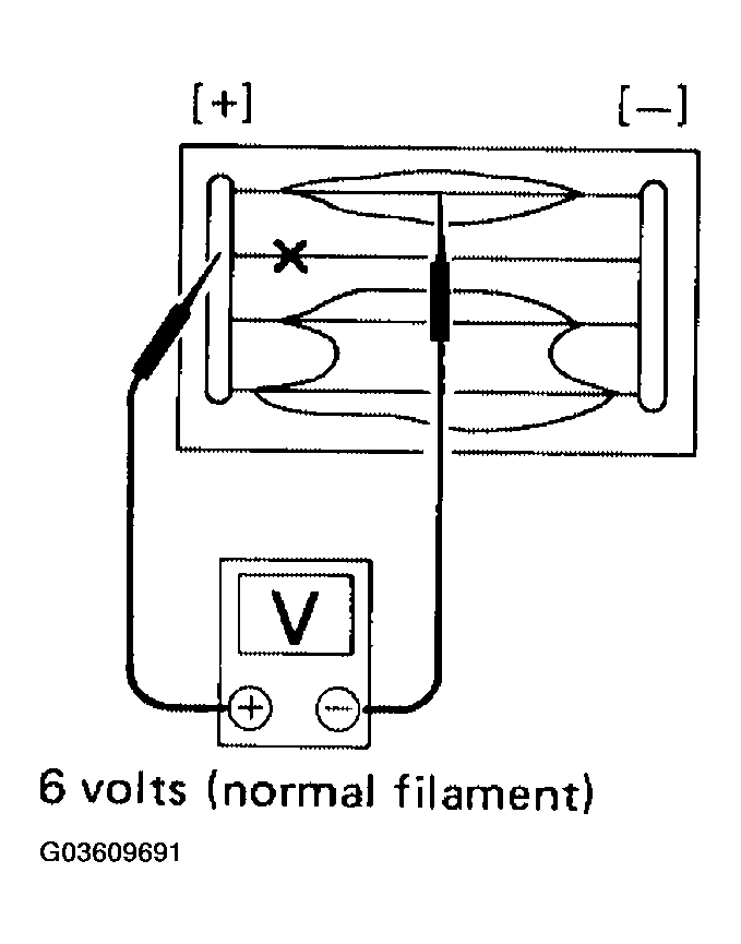 G03609691
