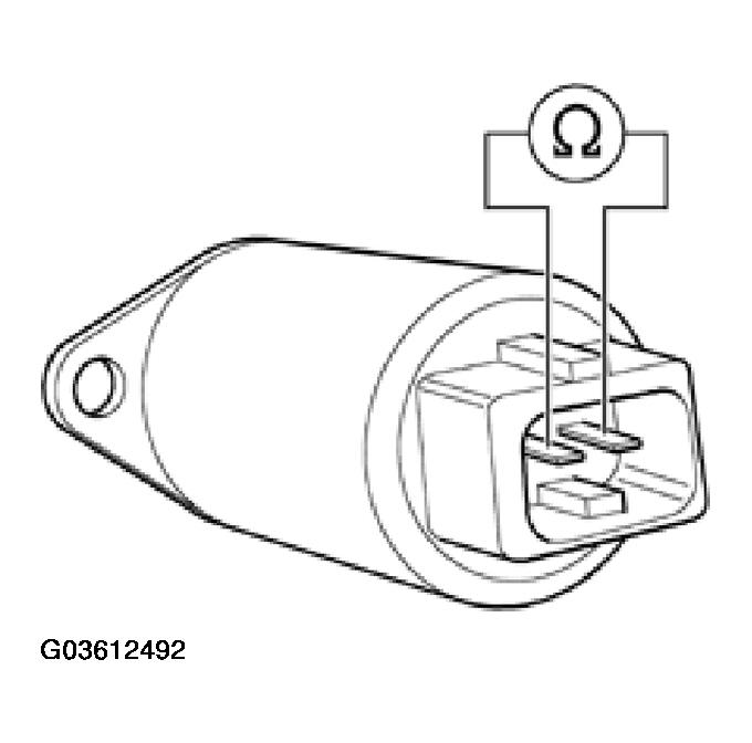 G03612492