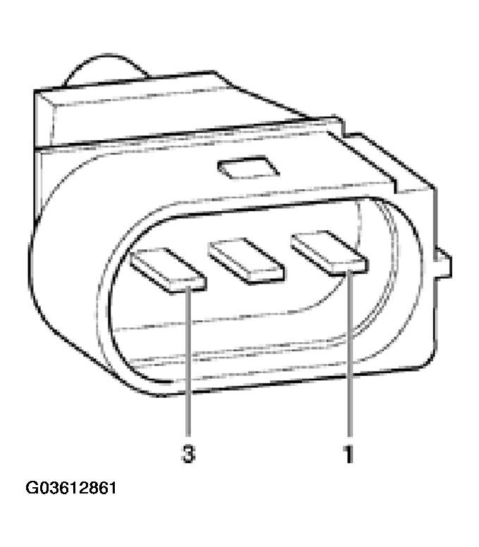 G03612861
