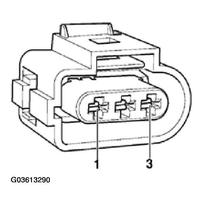 G03613290