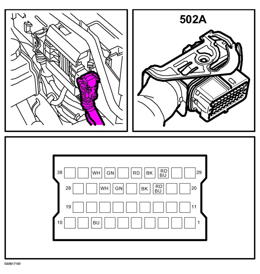 G03617192