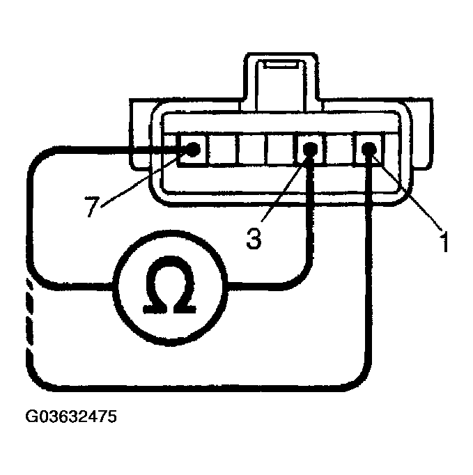 G03632475