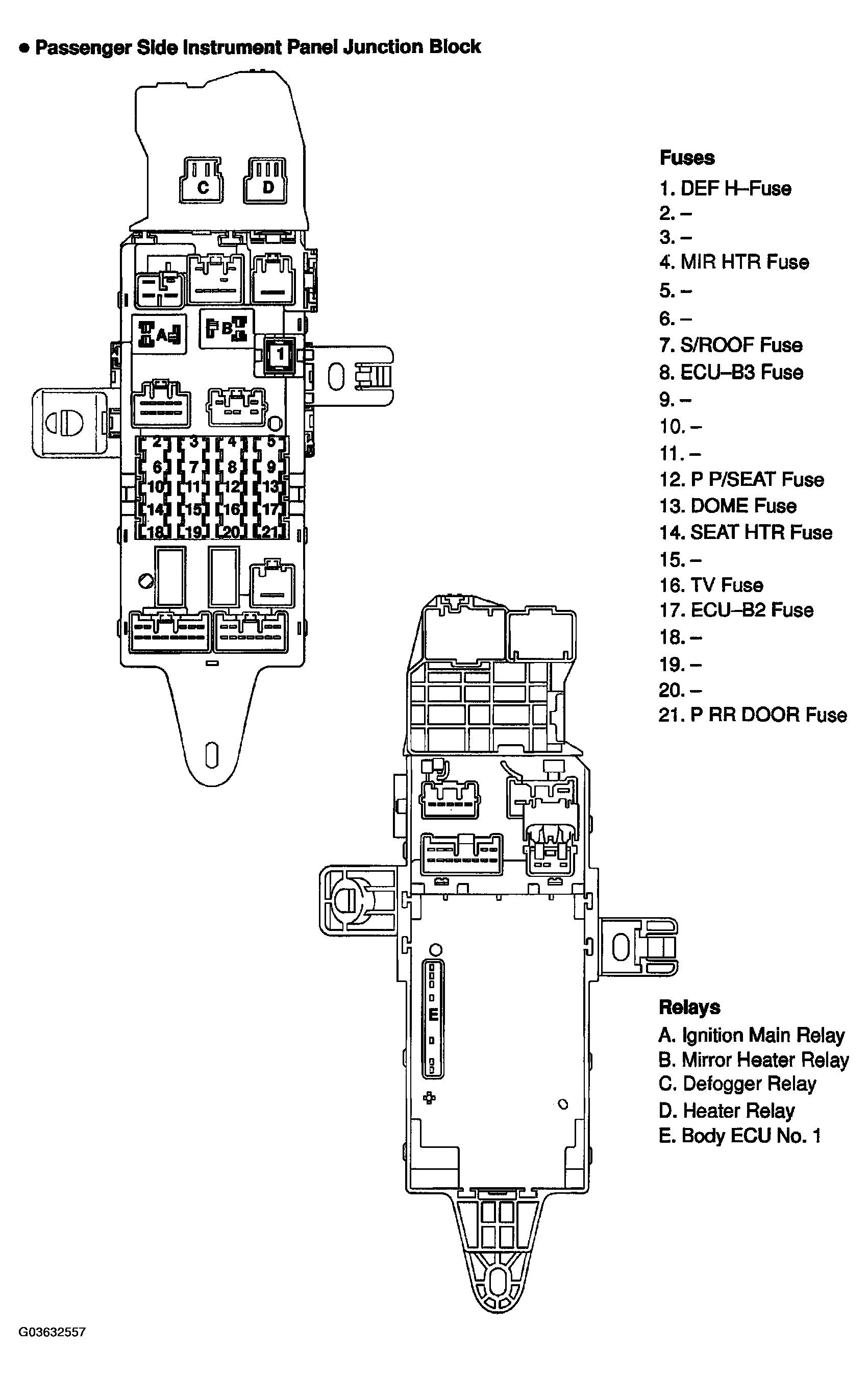 G03632557