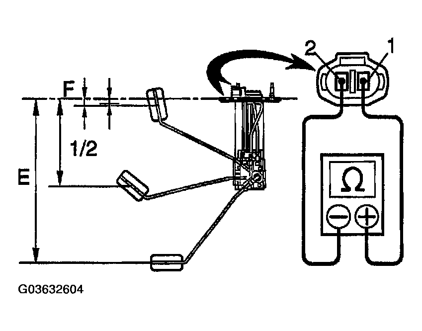 G03632604