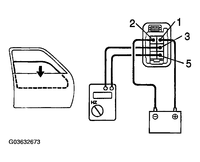 G03632673
