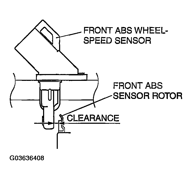 G03636408