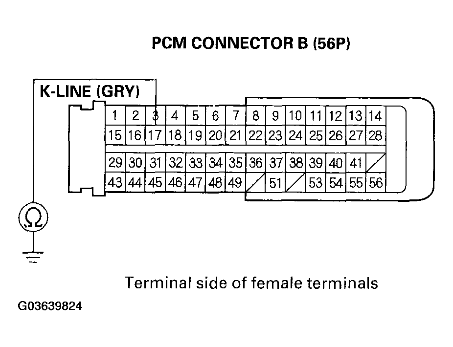 G03639824