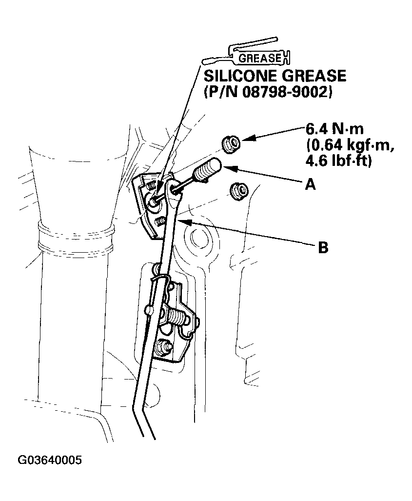 G03640005