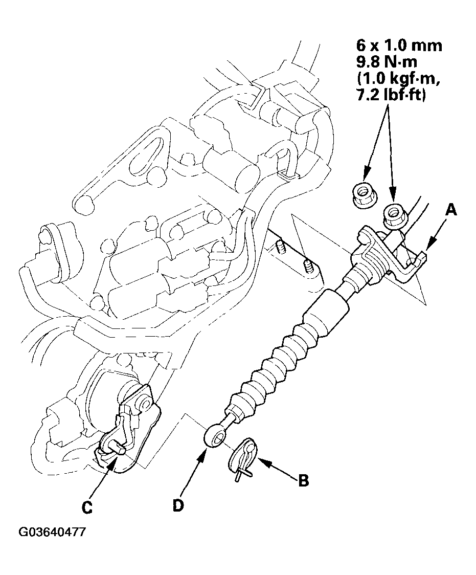 G03640477
