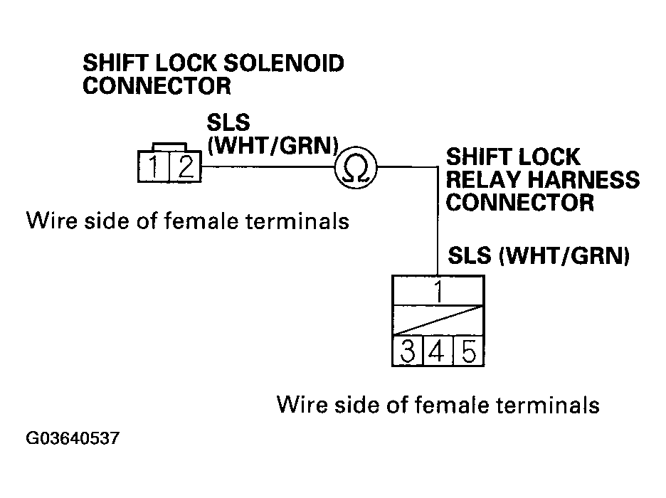 G03640537