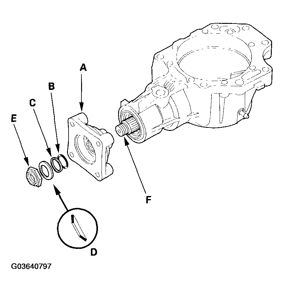 G03640797