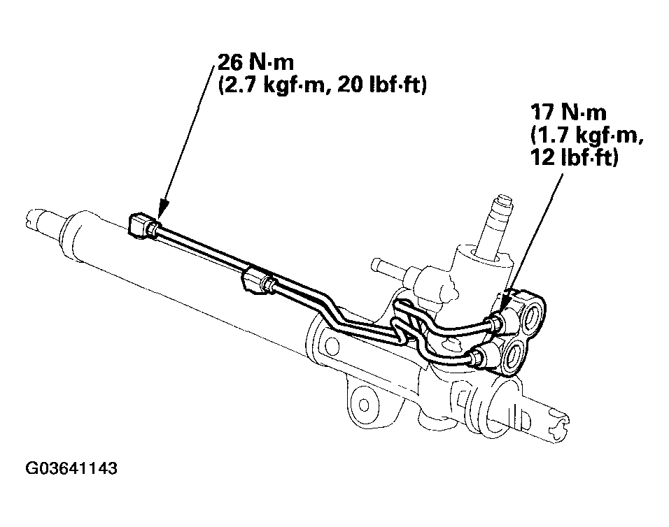 G03641143
