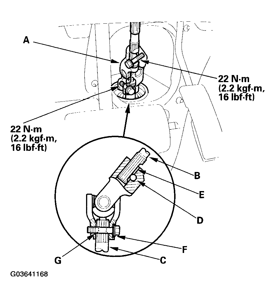 G03641168