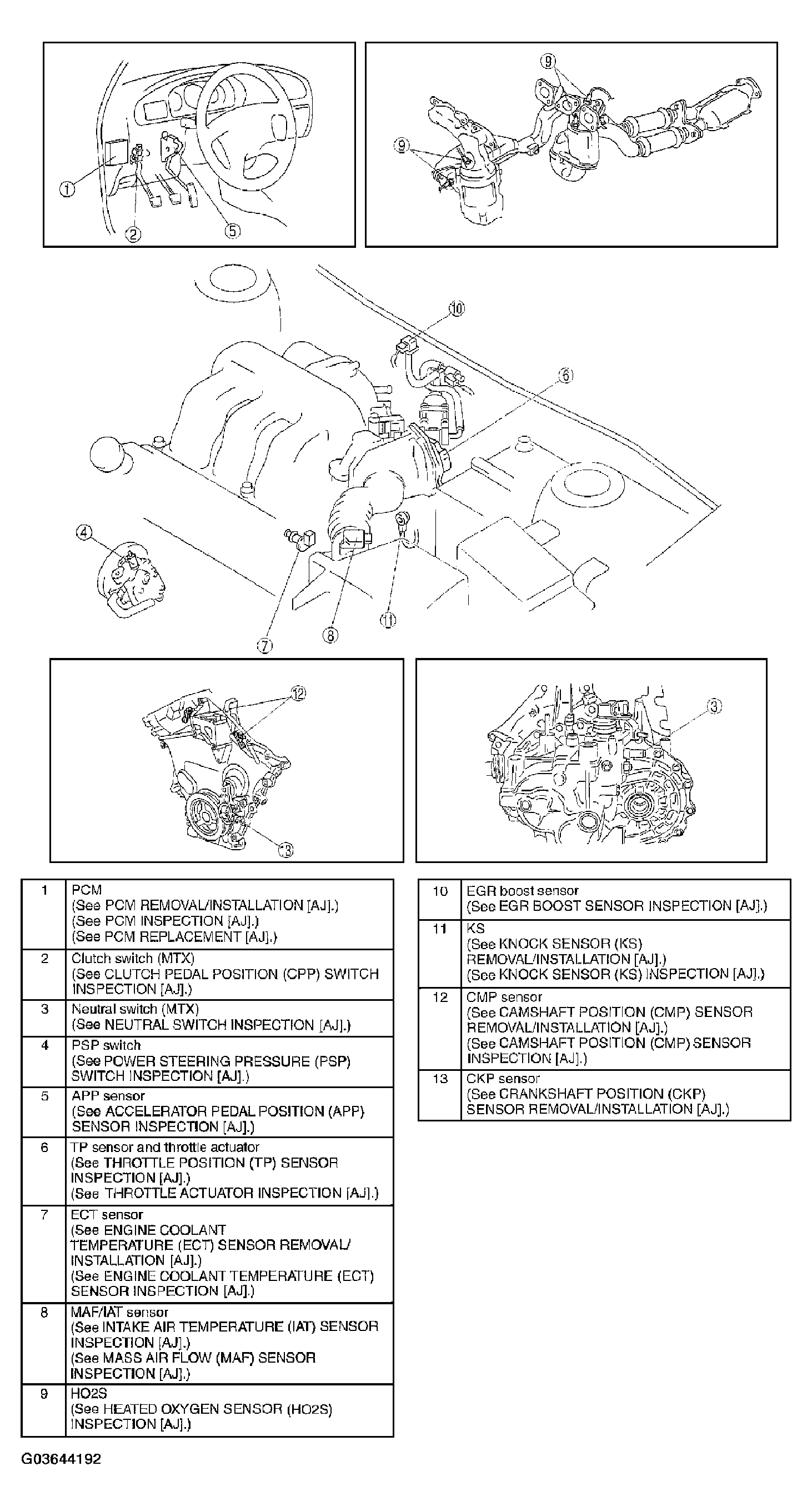 G03644192