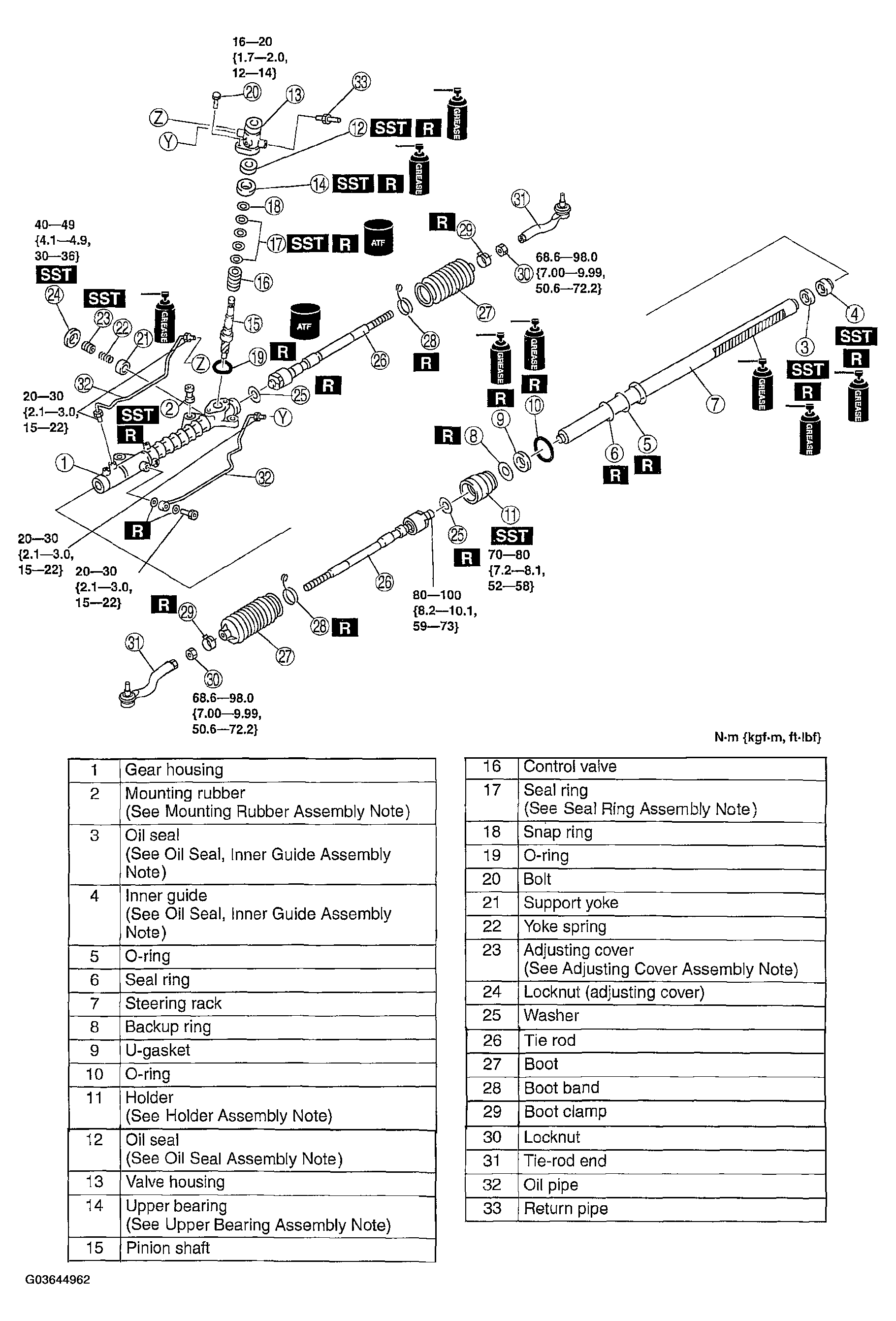 G03644962