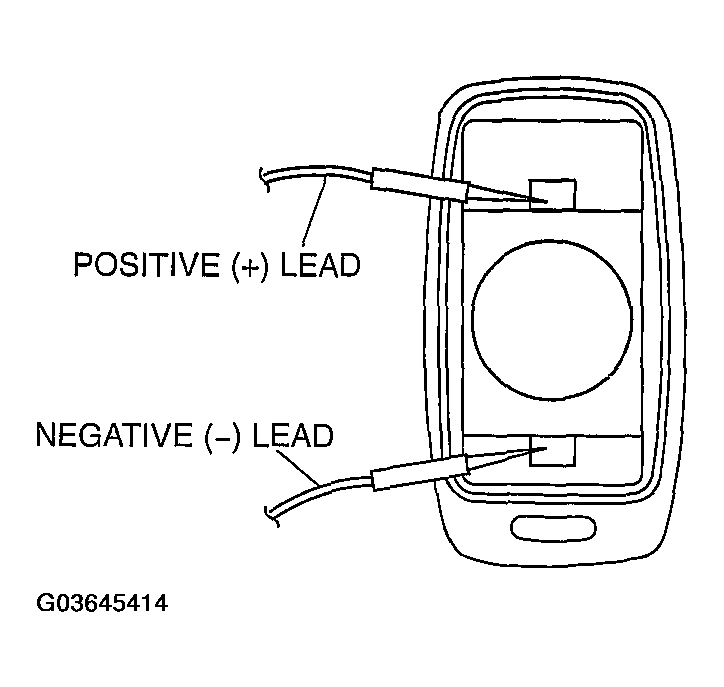 G03645414