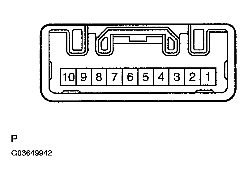 G03649942