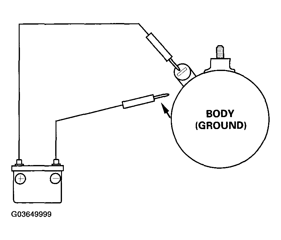 G03649999