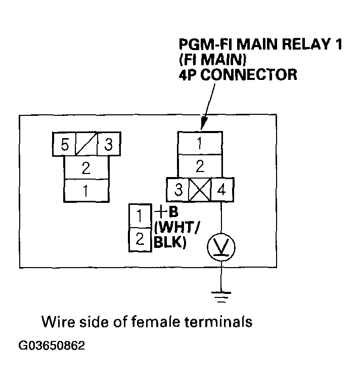 G03650862