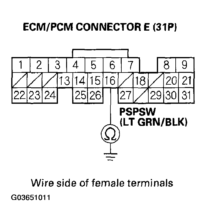 G03651011