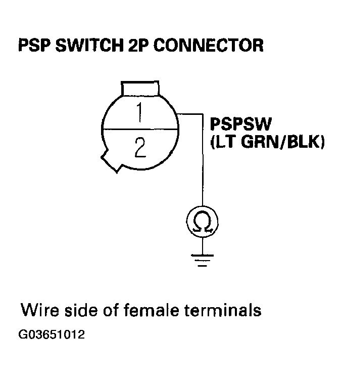 G03651012