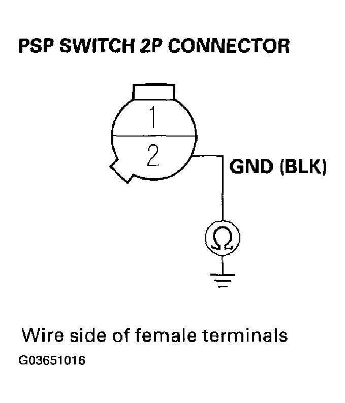 G03651016