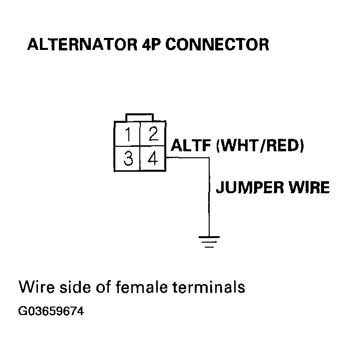 G03659674