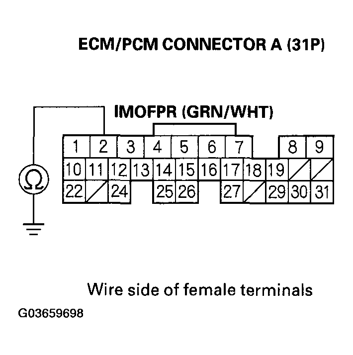 G03659698