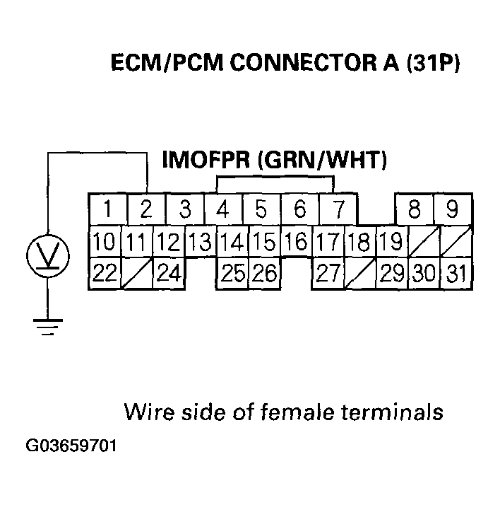 G03659701