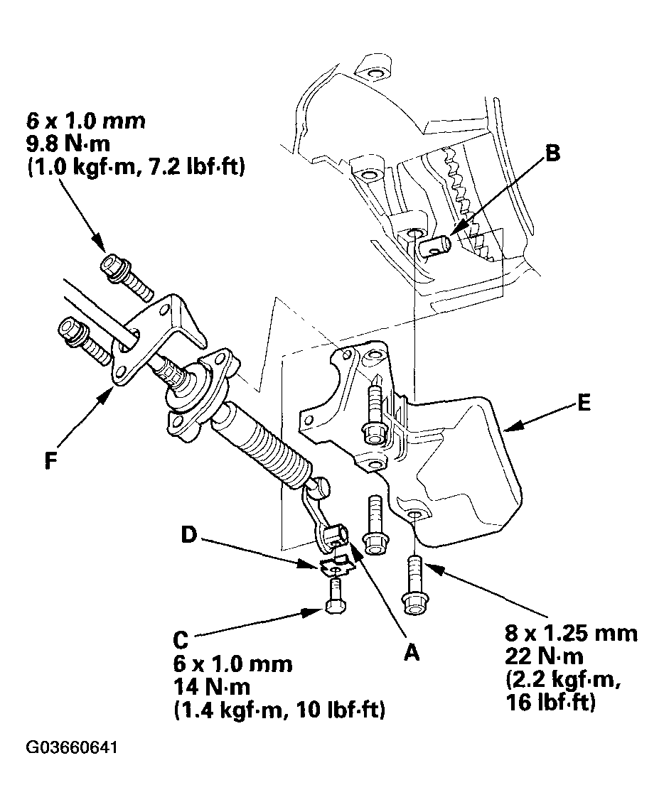 G03660641